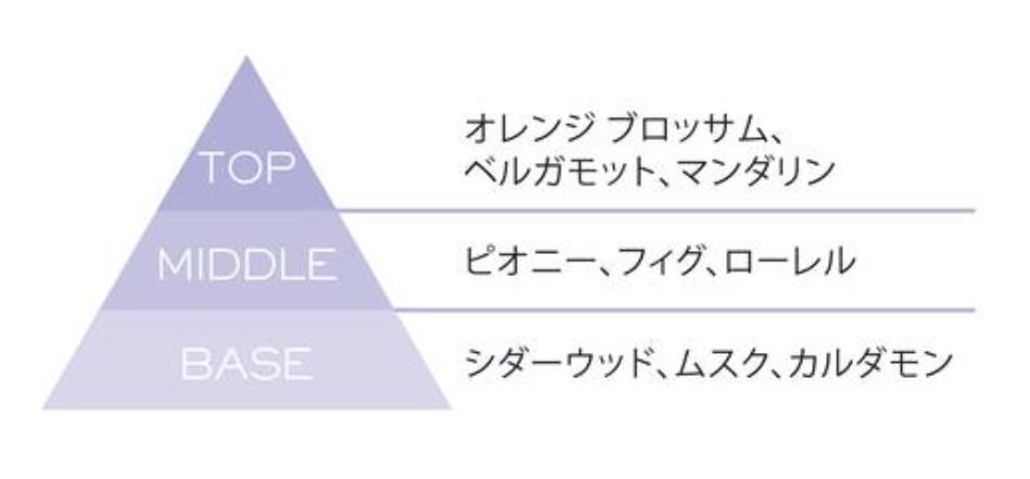 シカエクストリーム